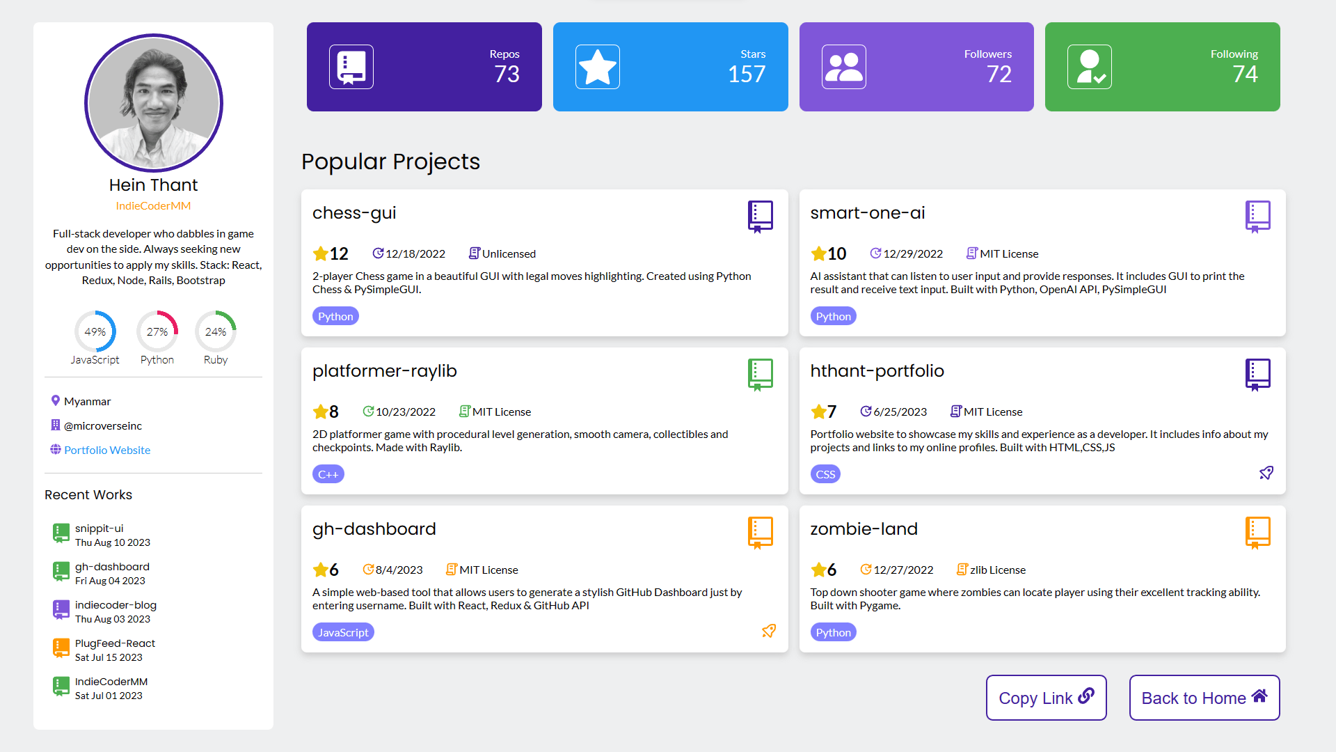 Github contribution and activity dashboard